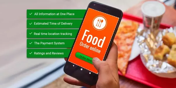 Mobile Apps for Food Delivery Services.png